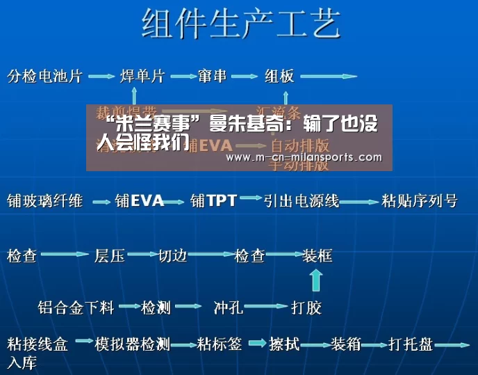 米兰赛事